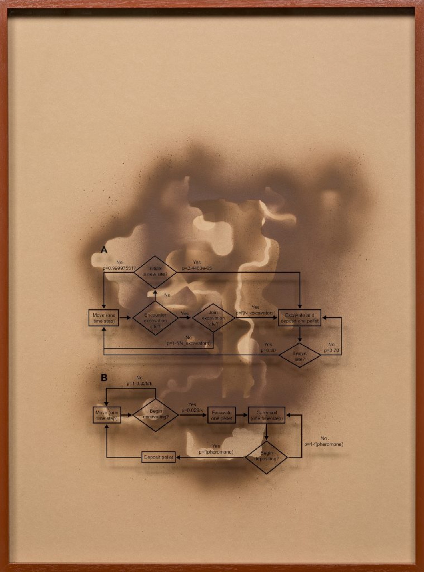 Nicholas Mangan, Termite Economies (trophallaxis), 2020, Acrylic paint on watercolour paper and UV print on Perspex, 77.5 x 57.5cm. Photography: Andrew Curtis.